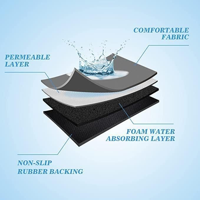 Kitchen Quick Dry Water Absorbent mat